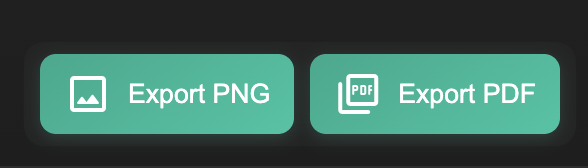 OneShot Export Process